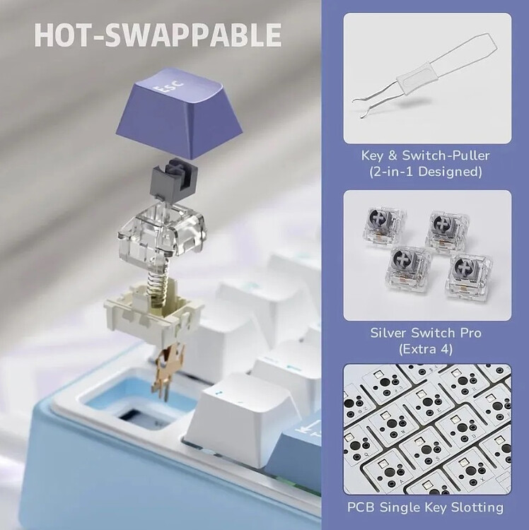 Клавиатура Royal Kludge R75 K Silver switch/Blackberry