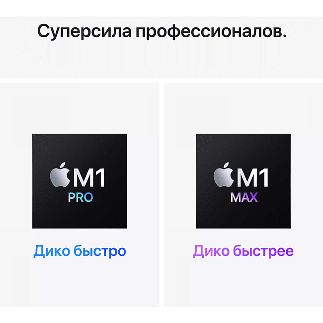 Ноутбук Apple MacBook Pro 14-inch Space Grey (MKGQ3RU/A)