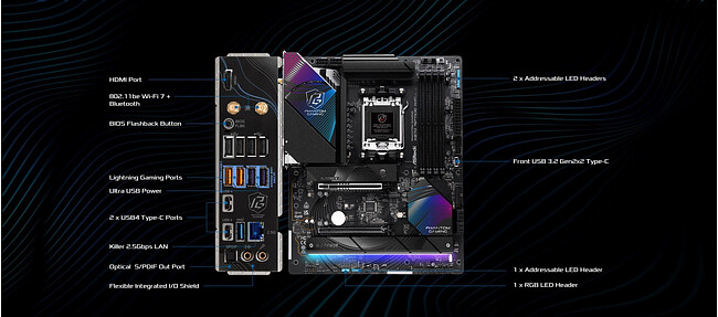 Материнская плата ASRock X870 Riptide WiFi