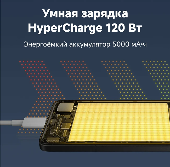 Смартфон Poco F6 Pro 12/512Gb White