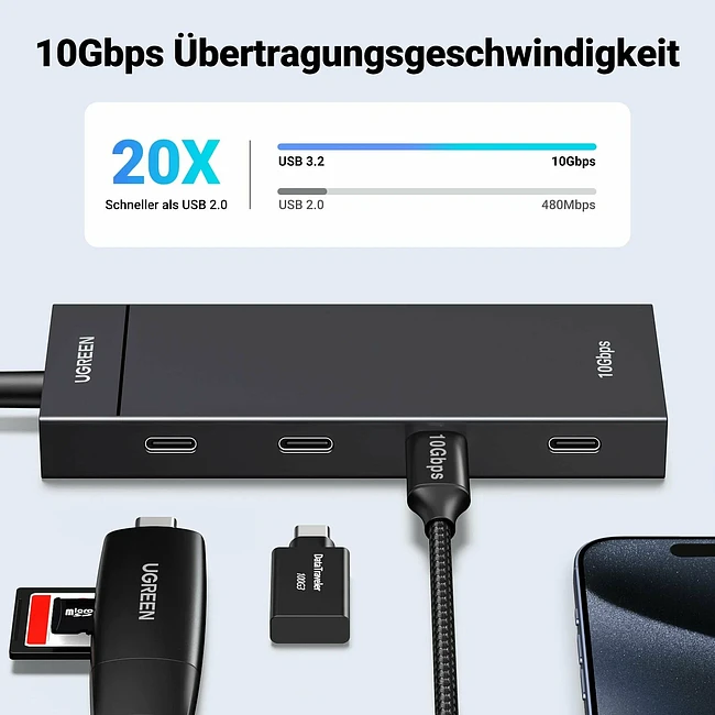 USB-хаб Ugreen CM806 (35584)