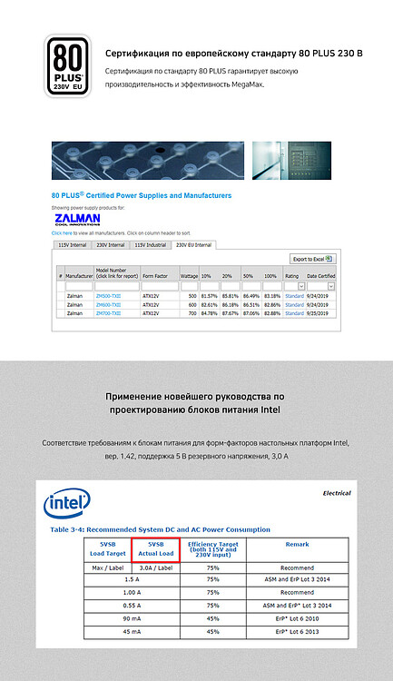 Блок питания Zalman MegaMax TXll 500W (ZM500-TXII)