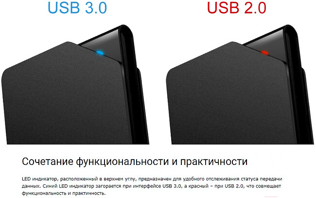 Внешний накопитель Silicon-Power 1TB SP010TBPHDS03S3W