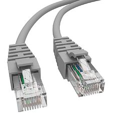 Патч-корд NTSS NTSS-PC-UTP-RJ45-6-3.0-LSZH-GY