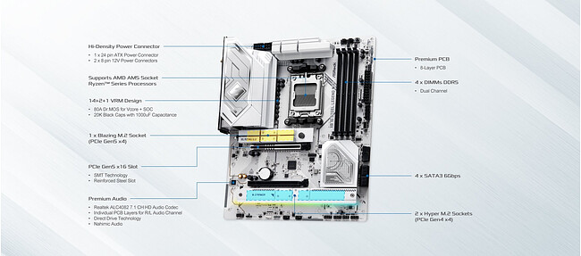 Материнская плата ASRock X870 Steel Legend WiFi
