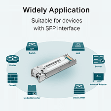 Трансивер SFP TP-Link TL-SM321B-2