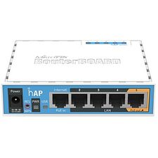 Роутер MikroTik RB951Ui-2nD