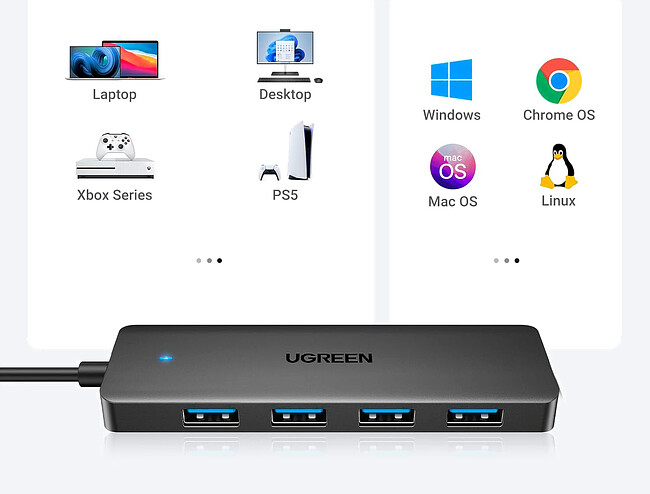 USB-хаб Ugreen CM219 (35574)