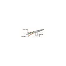 Патч-корд Cablexpert PP6-1M/B