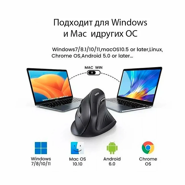 Мышь Ugreen MU008 белый (45759)