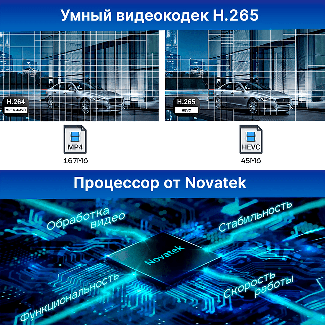 Автомобильный видеорегистратор TrendVision TDR-725 Real 4K 2CH черный