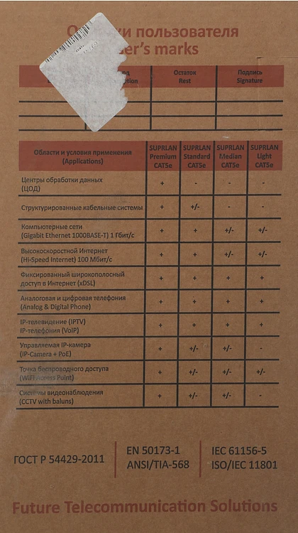 Кабель информационный Suprlan Median 01-0335-1 черный