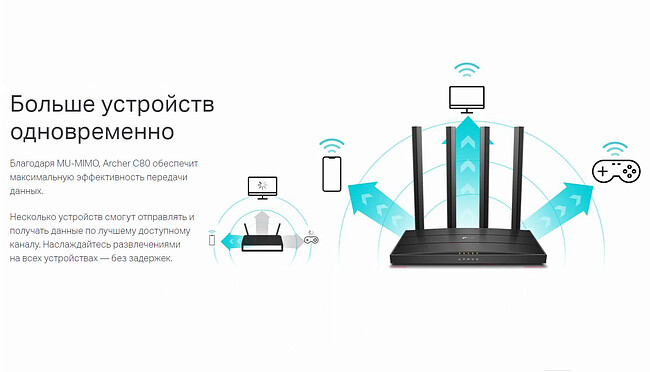 Беспроводной маршрутизатор TP-Link Archer C80 AC1900 MU-MIMO