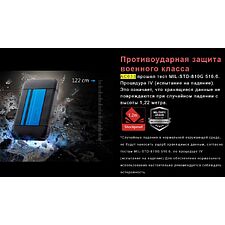 Внешний накопитель Apacer AC633 2TB (AP2TBAC633U-1)