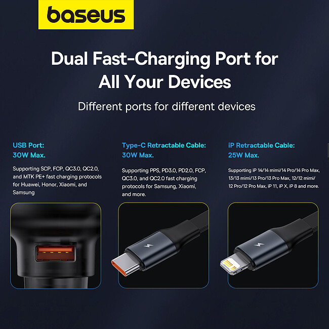 Автомобильное зарядное Baseus Enjoyment Pro U+Retractable C 60W Cluster Black (C00057802111-02)