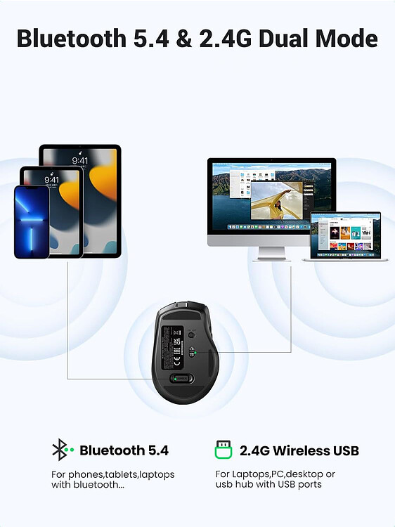 Мышь Ugreen MU006S Black (85082)