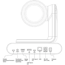 Веб-камера Sber SDCM-12Х001