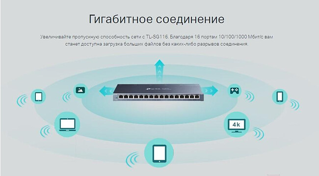 Коммутатор TP-Link TL-SG116