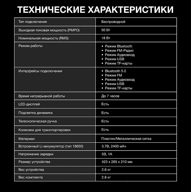 Беспроводная колонка Hyundai H-MC1292 черный