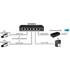 Коммутатор Osnovo SW-20600/D