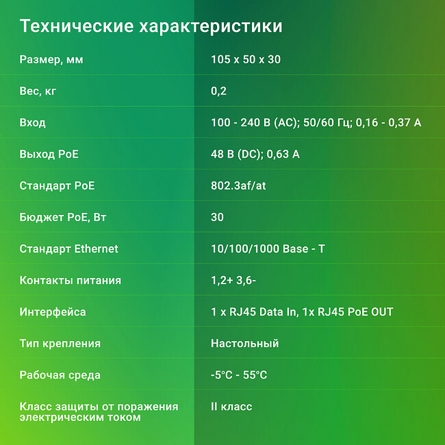 PoE-инжектор Digma DNP30W48GTXP