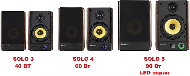 Акустика Microlab Solo 4