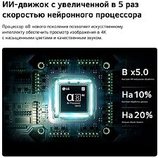 Телевизор LG OLED55B6RLA