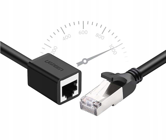 Патч-корд UGREEN NW112-11278 Black (11278)