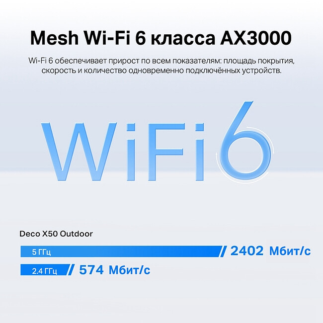 Бесшовный роутер TP-Link Deco X50-Outdoor 1pk