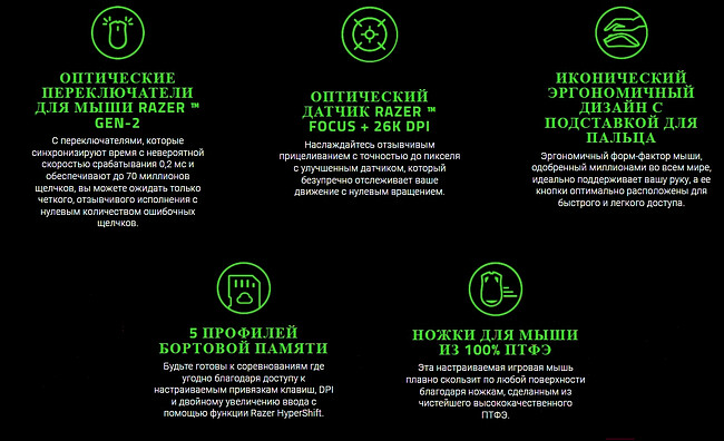 Мышь Razer Basilisk V3 (RZ01-04000100-R3M1)