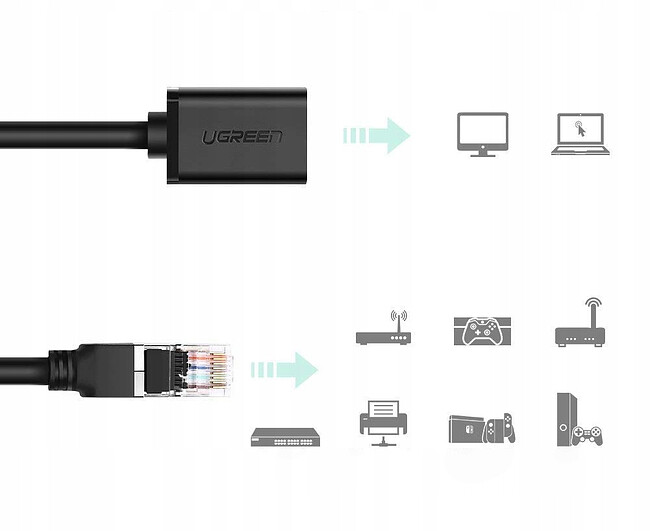 Патч-корд UGREEN NW112-11279 Black (11279)