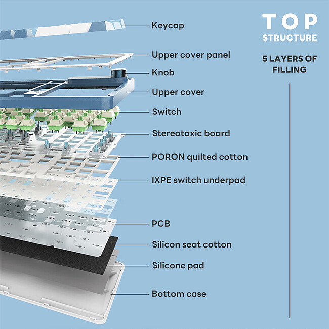 Клавиатура Royal Kludge RK-S98 Brown switch/Light Could