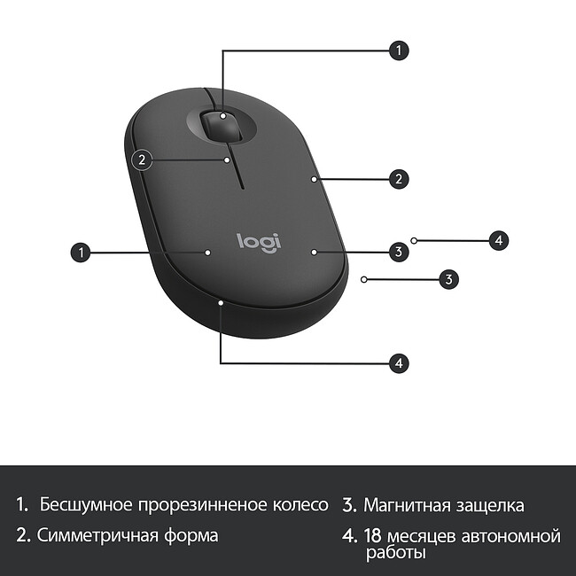 Набор периферии Logitech Slim Combo MK470 (920-009206)