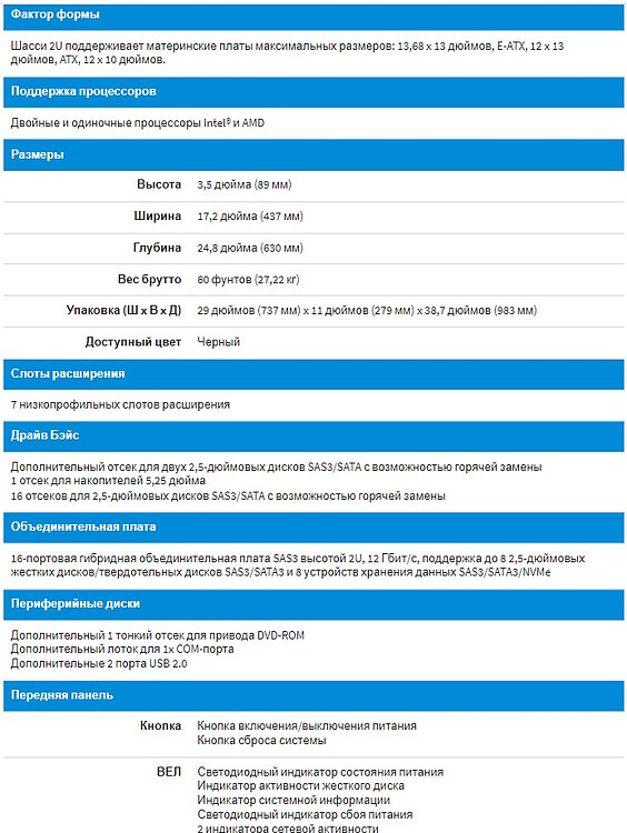 Корпус SuperMicro CSE-826BAC12-R1K23LPB черный