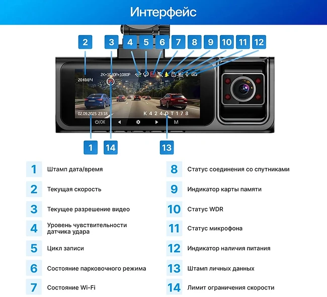 Автомобильный видеорегистратор TrendVision Phantom 3CH GPS черный