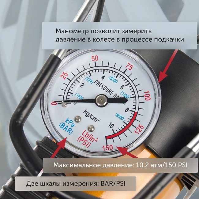 Автомобильный компрессор Starwind CC-220