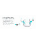 Маршрутизатор TP-Link Archer C50(RU)
