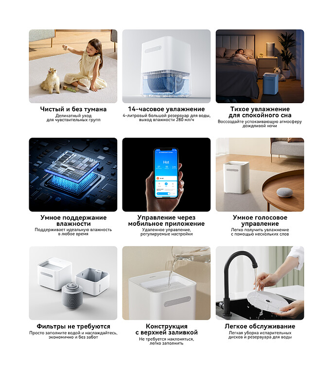 Увлажнитель воздуха SmartMi Evaporative Humidifier 3 Lite (CJXJSQ06ZM)