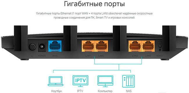 Беспроводной маршрутизатор TP-Link Archer C80 AC1900 MU-MIMO