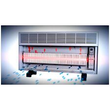 Конвектор iVigo EPK4570E10 белый