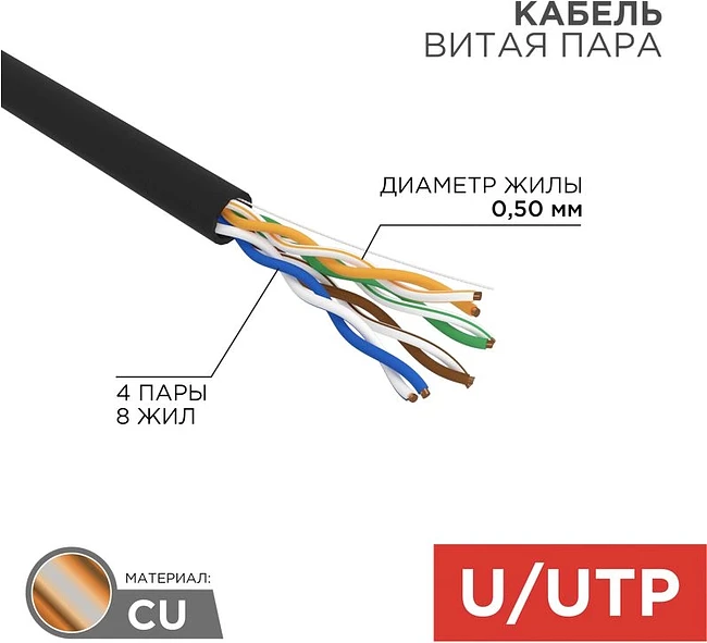 Кабель витая пара Rexant Outdoor UTP CAT5e 4 пары 305м (01-0045)