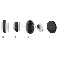 Точка доступа Ubiquiti IsoStation 5AC (IS-5AC)