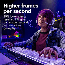 Оперативная память Crucial 64GB DDR5 White (CP2K32G64C40U5W)