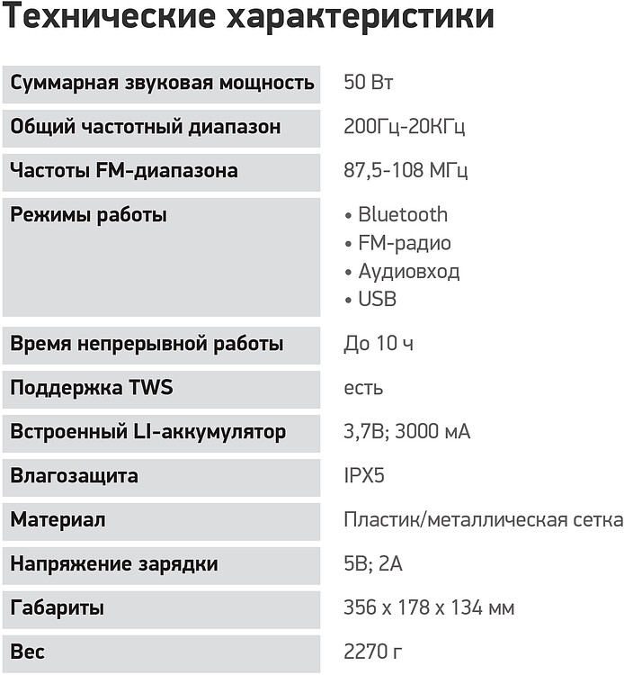 Портативная колонка Digma D-PS1530 черный