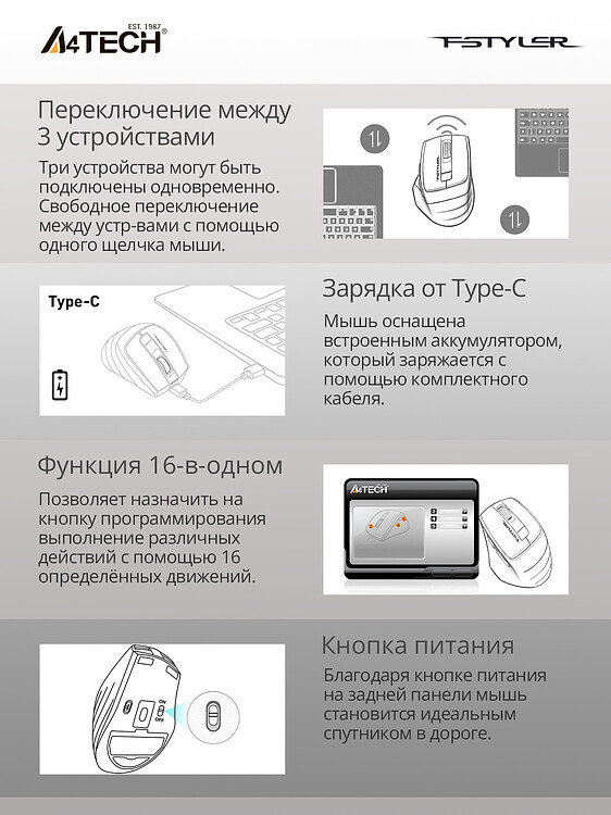 Набор периферии A4Tech Fstyler FB2535C Icy White белый/серый