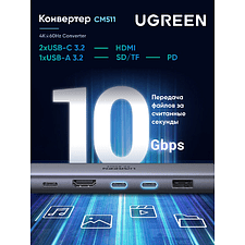 Док-станция Ugreen CM511 Space Gray (45521)