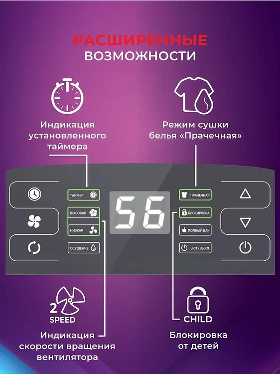 Осушитель воздуха Royal Clima Carisma Loft (RD-CR20-E)