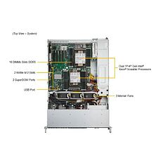 Сервер Supermicro SuperServer SYS-221P-C9R