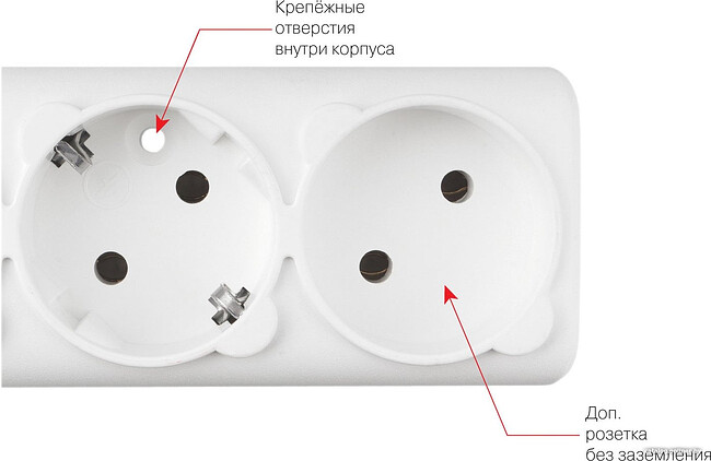 Сетевой фильтр Power Cube SPG6-16-1,9М