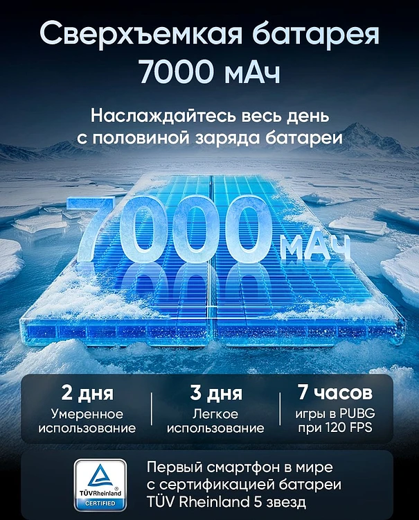Смартфон Realme GT 7T 12/256GB RMX5085 синий ледник